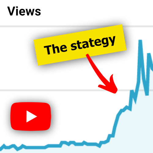 YouTube course: Viral Strategy