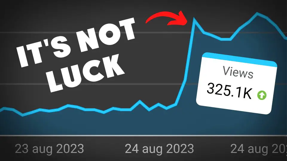 I found ANOTHER way grow small YouTube channels FAST 2023