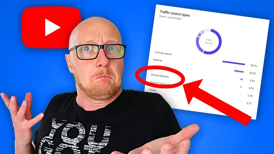 YouTube Browse Features explained for beginners