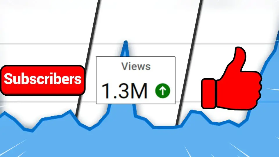 More important? YouTube subscribers, views, comments, likes? A surprising answer